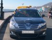 Toyota Venza   2009 - Bán Toyota Venza năm sản xuất 2009, màu xám   giá 680 triệu tại BR-Vũng Tàu