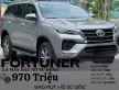 Toyota Fortuner 2.4 máy dầu số tự động 2021 - 𝗧𝗼𝘆𝗼𝘁𝗮 𝗙𝗼𝗿𝘁𝘂𝗻𝗲𝗿 𝟮.𝟰𝗗𝗔𝗧 𝟰𝘅𝟮 𝟮𝟬𝟮𝟭- 𝗦𝗨𝗩 𝟳 𝗰𝗵𝗼̂̃ 𝗺𝗮́𝘆 𝗱𝗮̂̀𝘂 𝘀𝗼̂́ 𝘁𝘂̛̣ đ𝗼̣̂𝗻𝗴  giá 970 triệu tại Tp.HCM