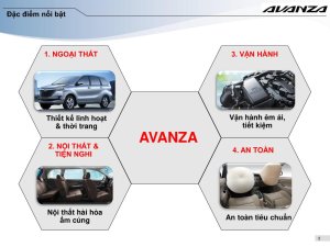 Toyota Toyota khác MT 2018 - Bán xe Toyota Avanza G đời 2018, nhập khẩu nguyên chiếc, giá chỉ 537 triệu