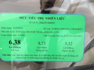 Toyota Yaris 2021 - Màu đỏ, nhập khẩu nguyên chiếc