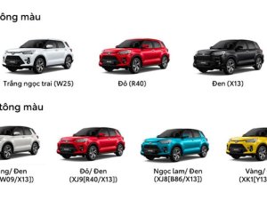 Toyota Raize 2023 - TOYOTA RAIZE DÒNG XE SUV ĐÁNG MUA NHẤT 2023 - Giao Ngay