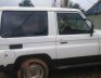 Toyota Land Cruiser 1984 - Cần bán gấp Toyota Land Cruiser đời 1984, màu trắng, nhập khẩu nguyên chiếc