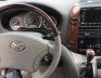 Toyota Sienna XLE 3.3 AT 2003 - Bán Toyota Sienna XLE 3.3 AT đời 2003, màu trắng, xe nhập