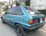 Toyota Corolla 1983 - Bán Toyota Corolla đời 1983, màu xanh lam, nhập khẩu, giá 175tr