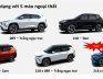 Toyota Yaris 2023 - ƯU ĐÃI 50% TRƯỚC BẠ